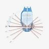 Sigma Series 4 4DU UP Tile Cutter 103cm
